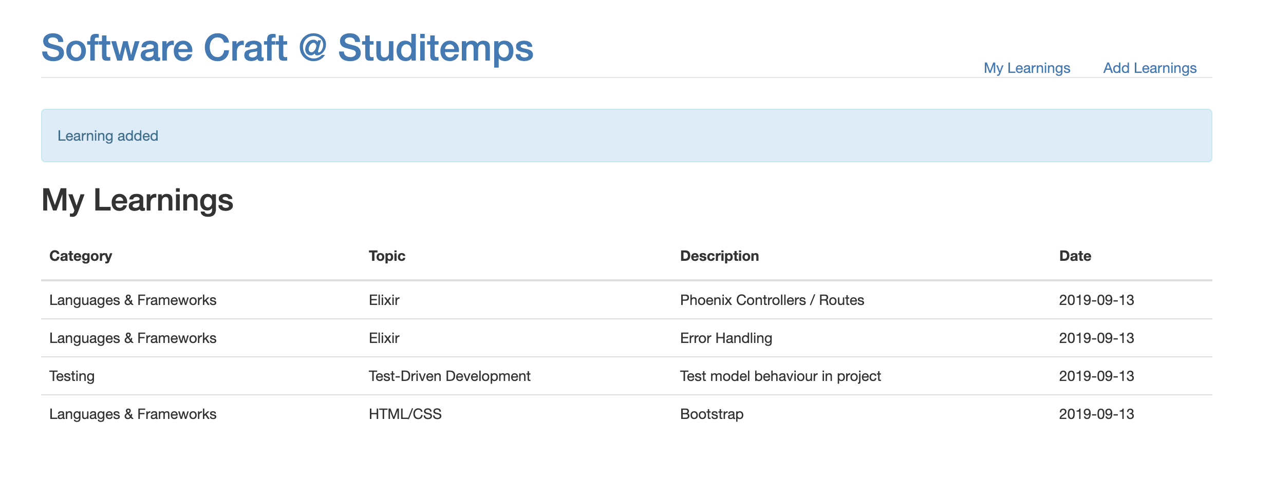 Software Craft Learnings Table