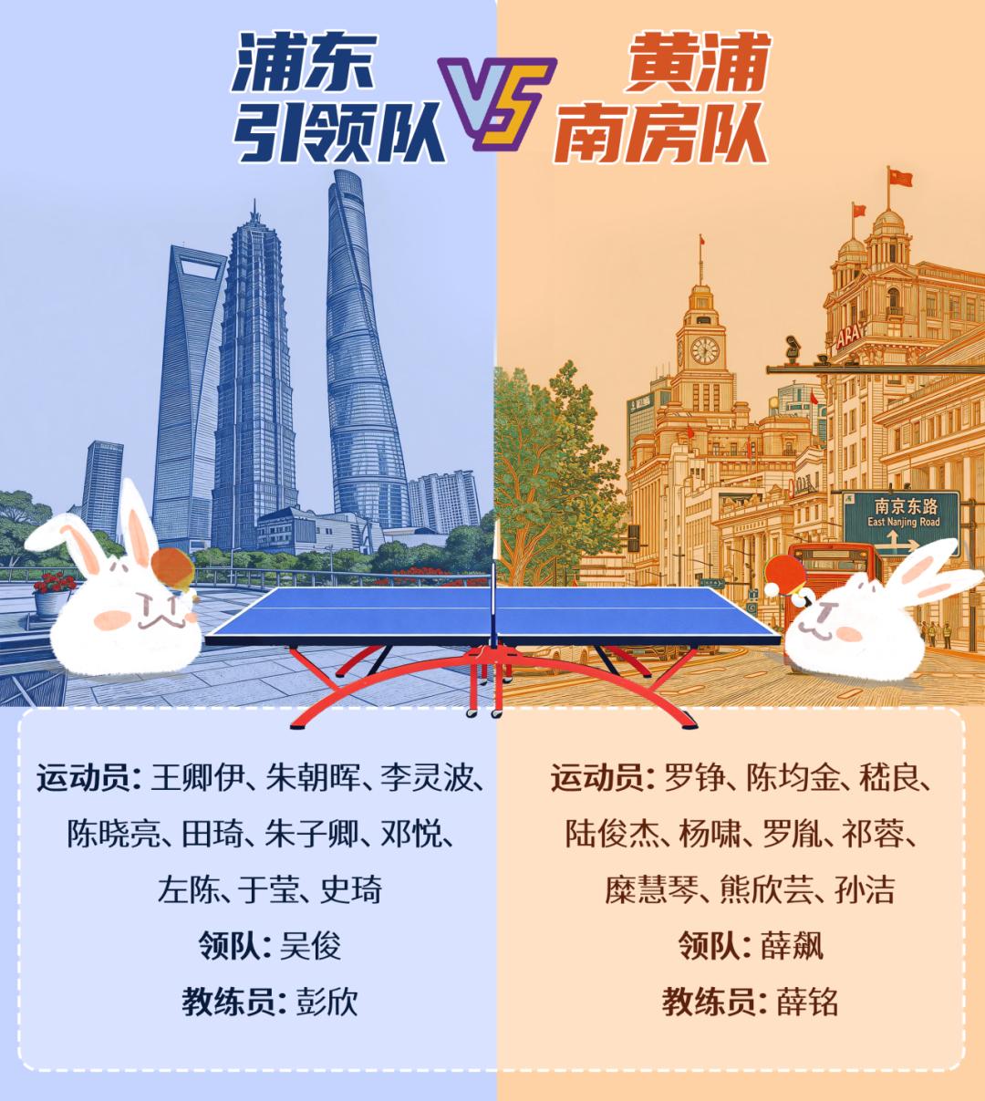 休赛期战力榜，火箭仅排第10！倒逼斯通追巨星？单核带队难过首轮