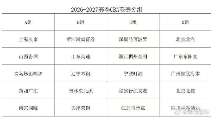 疯狂！4年1.8亿！篮网抢了湖人里夫斯！
