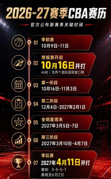 奥尼尔低头：巴克利说得对，布伦森就是历史最佳自由签约