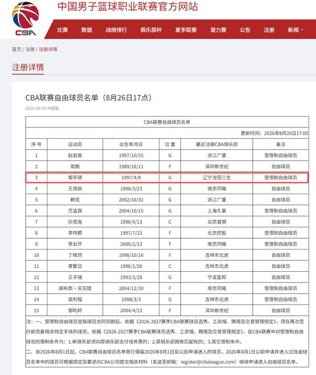 ChinaGT碰撞事件调查结果出炉:王一博方无责