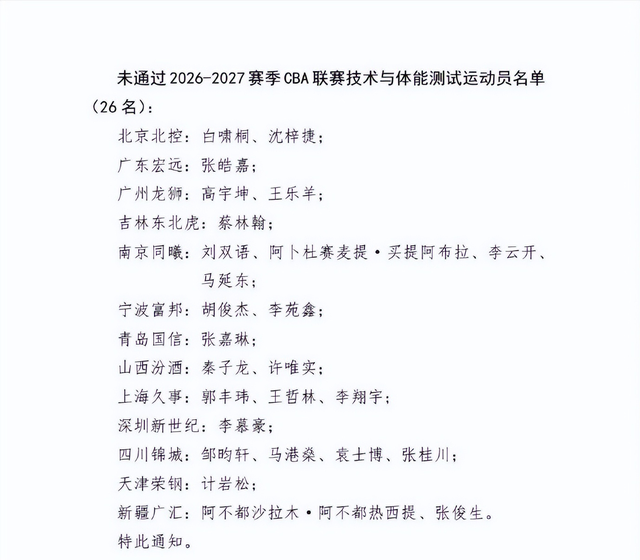 时隔1003天重返欧冠!库尼亚处子球舍什科连场建功,曼联4
